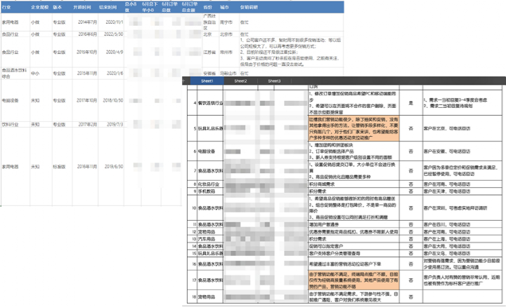 如何做toB延续性创新